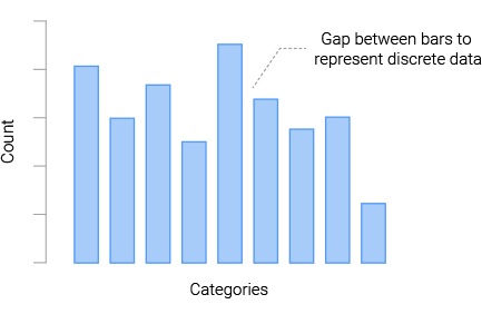 vertical bar graph logo